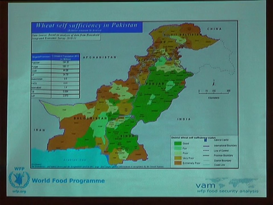 ICHN 2014      Food Security in Pakistan- Current situation and the way forward