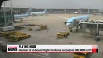 Number of in-bound flights to Korea jumps in 2014 H1