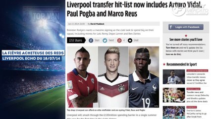 Un mercato de folie pour Liverpool, un nouveau poste pour Messi