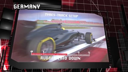 Pirelli: Video 3D Gran Premio di Germania 2014
