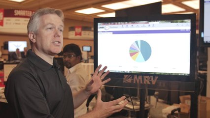 MRV – Accelerating Packet Optical Convergence