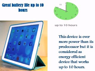 iPad Air Deals Have Been The Most Hi-Fi gadget!