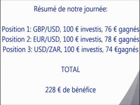 Gagnez de l'argent en bourse, Il nous explique comment gagner de l'argent sur les options binaires!_(360p)