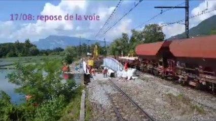 Les contrevérités Lyon Turin