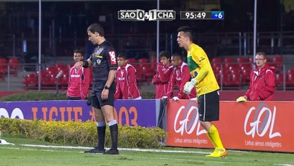 Brésil - Défaite surprise de Sao Paulo