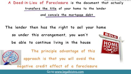 Real Estate Self Guide to Preventing a Foreclosure