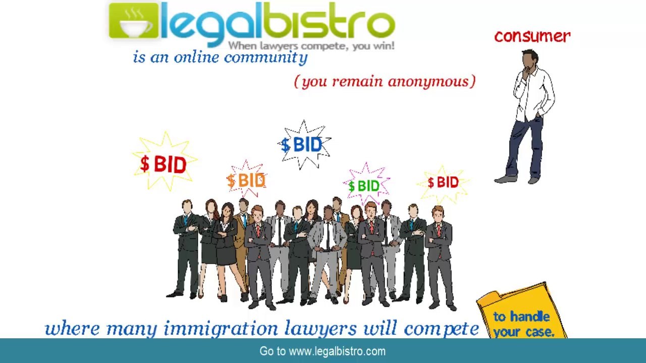 Exchange Visitor Visa