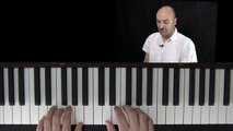 Klavier lernen - eine ganzheitliche Einführung am Klavier für Anfänger - Klavier spielen lernen