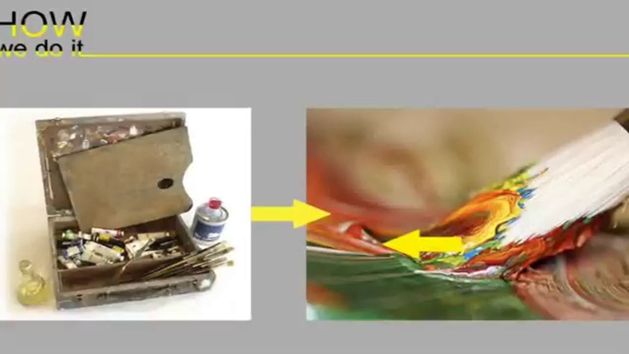 Buy Oil Painting Reproductions from Artisoo.com