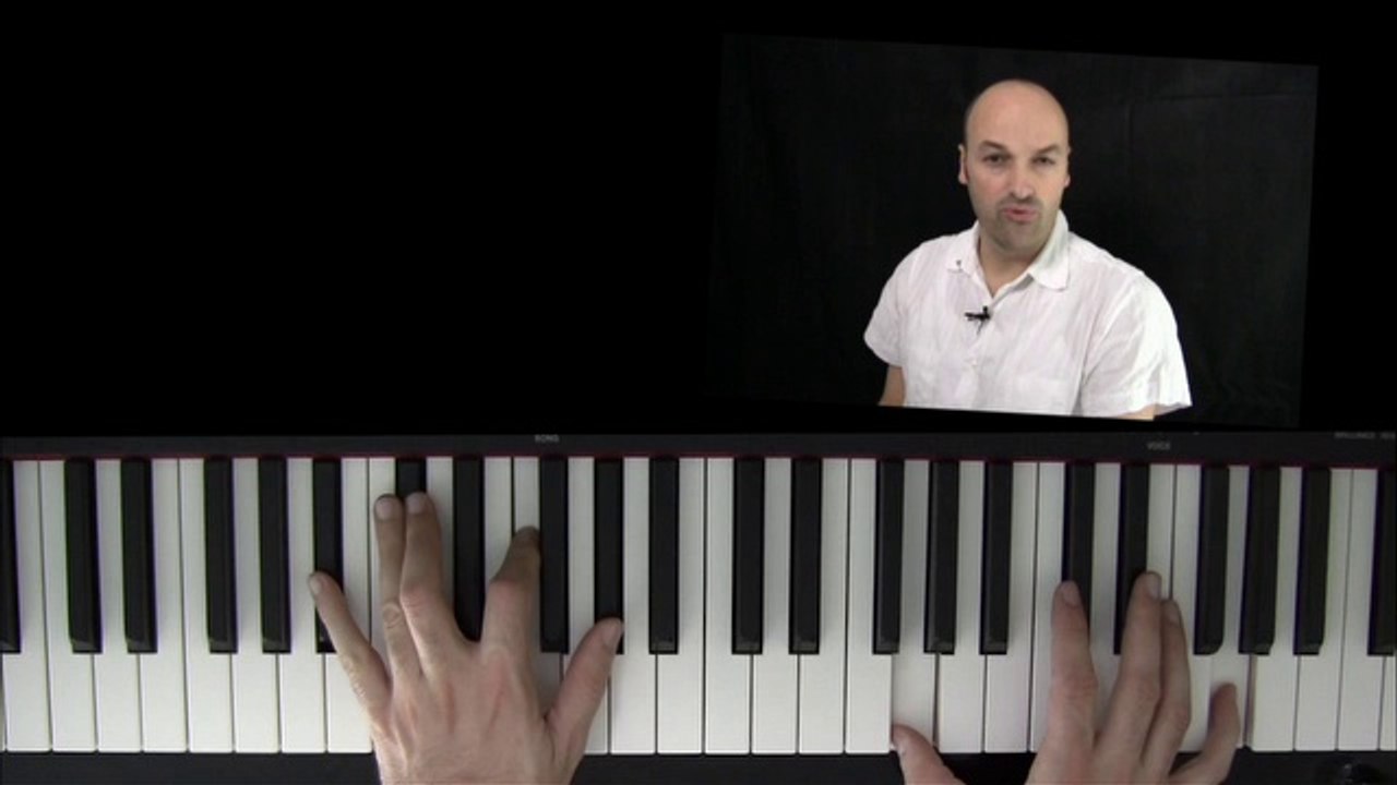 Klavier lernen - eine ganzheitliche Einführung am Klavier für Anfänger - Teil 2