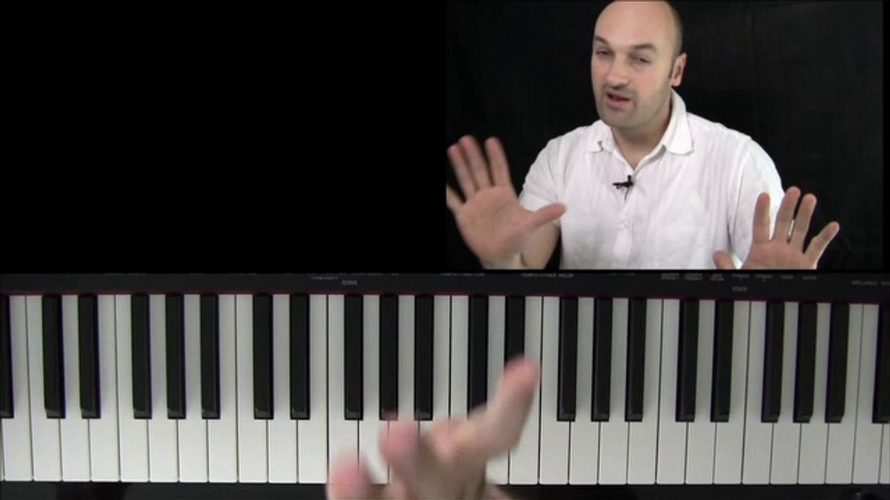 Klavier lernen - eine ganzheitliche Einführung am Klavier für Anfänger - Kombination der Elemente