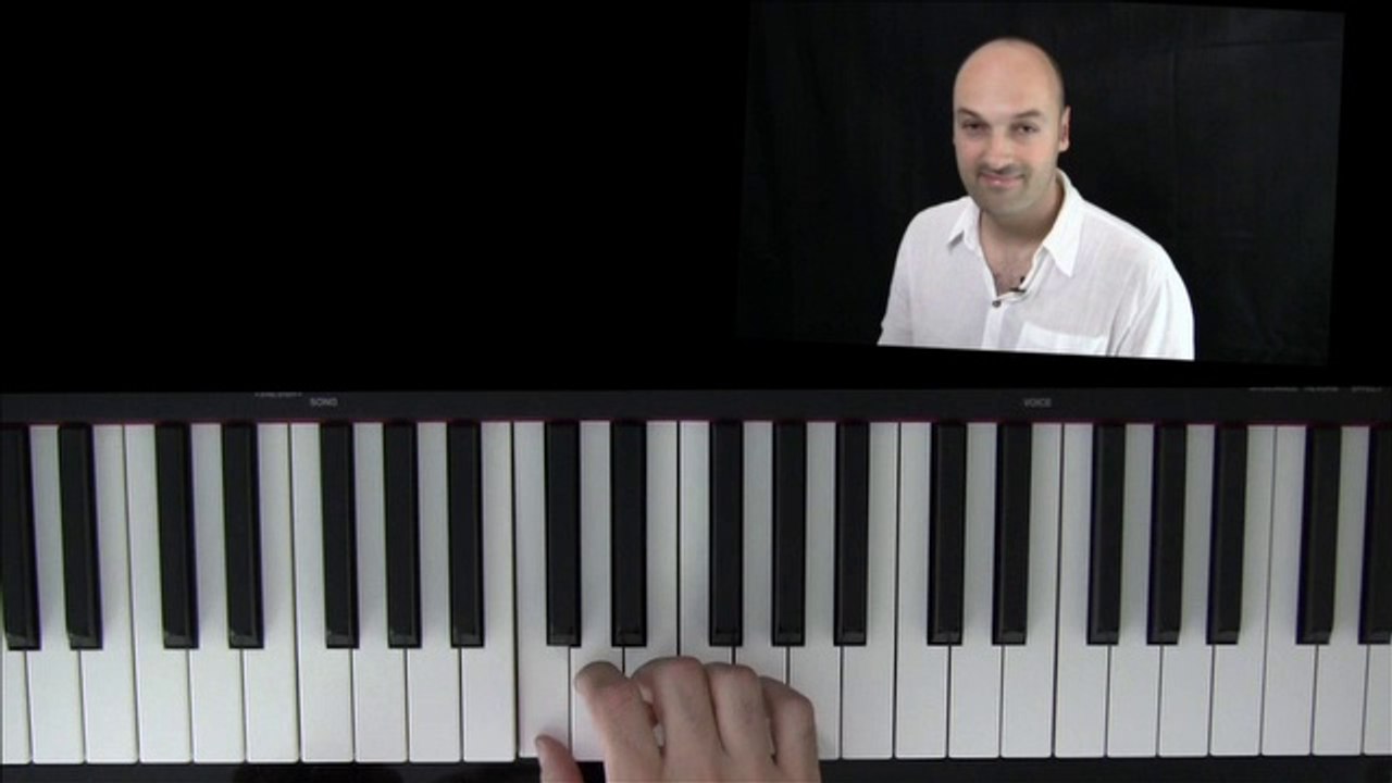 Klavier lernen - Einführung ins moderne Klavierspiel - Klavier lernen für Anfänger