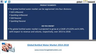 Global Bottled Water Market 2014-2018