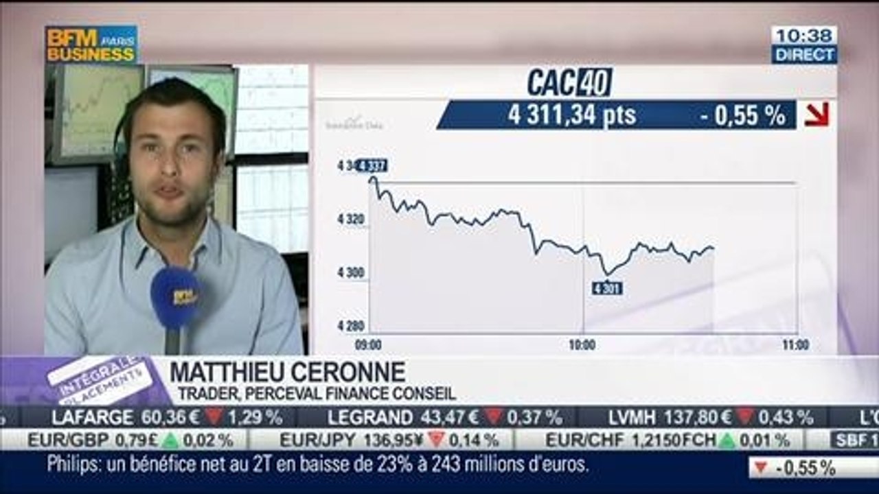 Le Match des Traders: Matthieu Driol VS Mathieu Cerrone, dans Intégrale Placements – 21/07