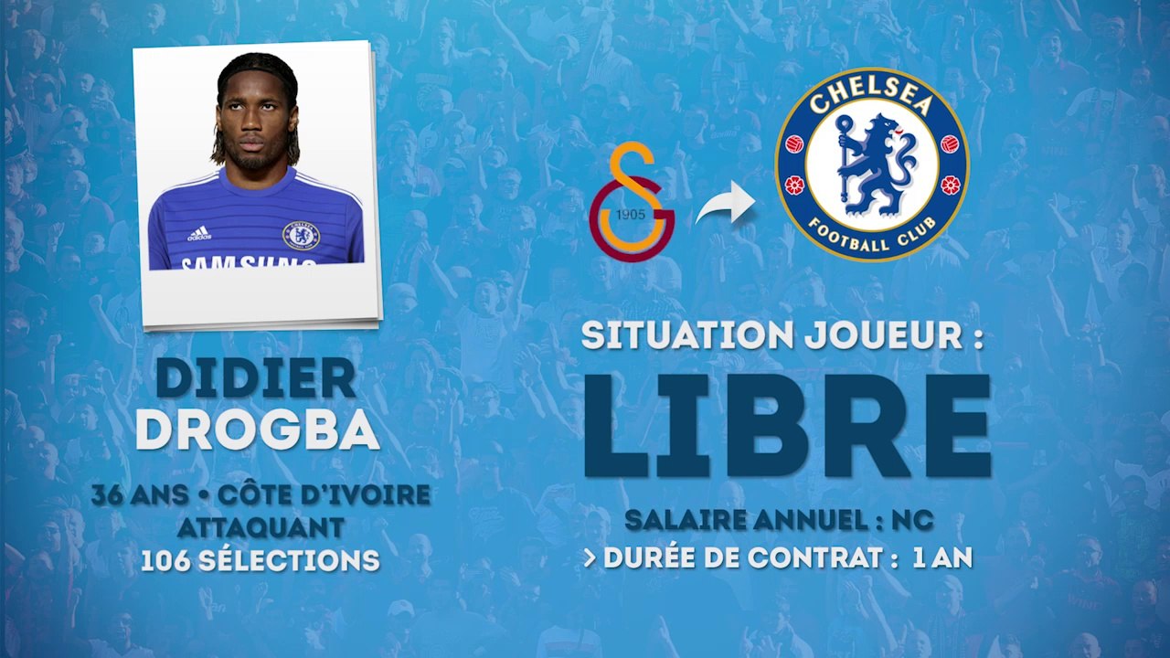 Officiel : Drogba de retour à Chelsea !