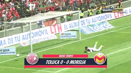 Lo mejor del: Toluca vs Morelia (0 - 0)