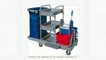 Chariot de lavage - Hygiène Conseils - Tel : 01.39.09.11.11 - VIDEO - chariot de lavage
