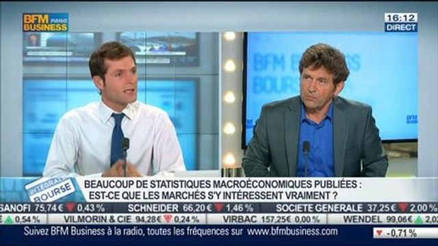 Comment faire face à la crise géopolitique sur les marchés ? : Eric Venet, dans Intégrale Bourse - 21/07