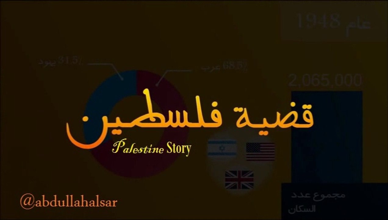 كيف بدأت قضية فلسطين - Palestine Story
