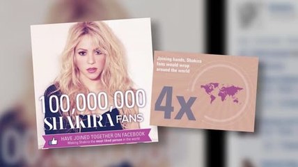 Shakira devient la célébrité la plus aimée sur Facebook