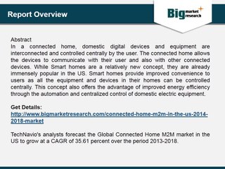 Connected Home M2M Market in the US 2014-2018