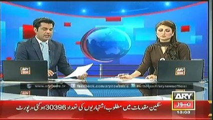 Headlines - 1300 - Tuesday - 22 - July - 2014