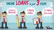 Get Unsecured Loan for your business Even you have bad credit history