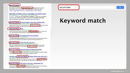 Basic underdstanding of Seo ( Search Engine Optimization ) for Beginner