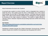 Global Automotive Surround-view Systems Market 2014-2018
