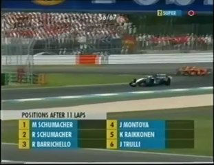 F1 Germany 2002 - Raikkonen Vs Montoya!