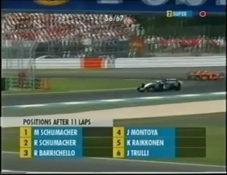 F1 Germany 2002 - Raikkonen Vs Montoya!