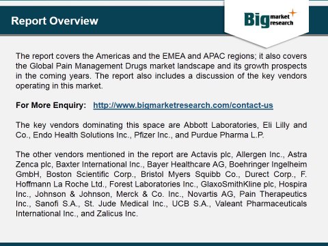 Global Pain Management Drugs Market 2014-2018
