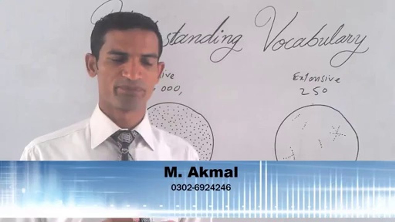 Understanding Vocabulary