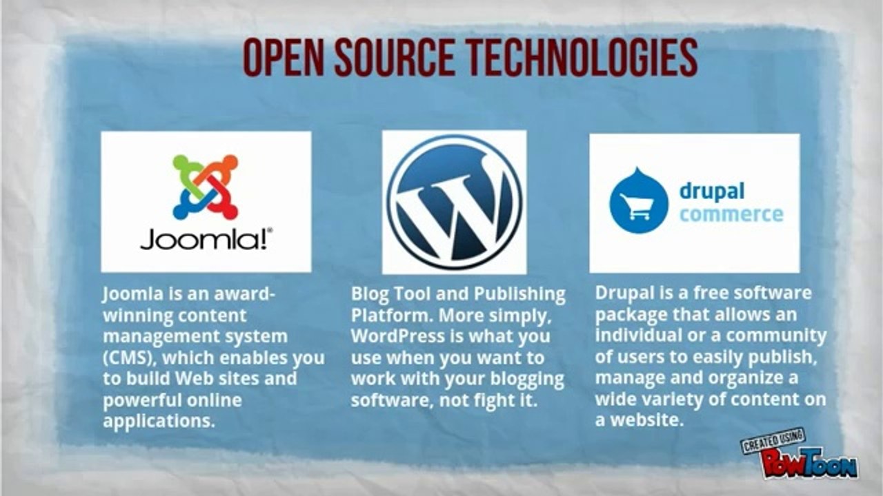 Global India Tech - Open Source Development and Customization services