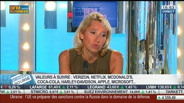 Publication d'entreprises: la normalisation de l'inflation est en marche aux États-Unis: Virginie Robert, dans Intégrale Bourse – 22/07