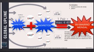 PLANO DE NEGÓCIOS BONOFA 2014