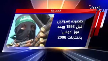 What is the Gaza Strip ماهو قطاع غزة ؟