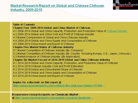 Global and Chinese Chitosan Market in-depth insight, Research Analysis and Forecasts to 2019