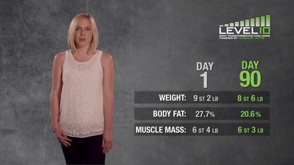 Weight loss - Testimonial - Sian Connor