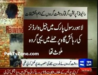 Important disclosures  about Raiwind operation