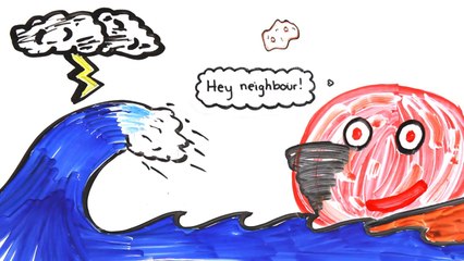 Can We Survive The Sun's Death