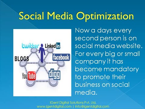 Online Internet Marketing - Reach Customers Globally