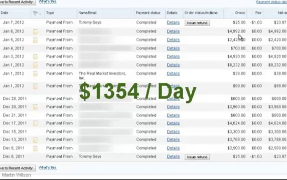 Free Legitimate Work From Home Jobs With No Startup Fees - How to Make Money Online
