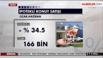 Konut Satışları Geriledi, Yabancılara Konut Satışı Patladı