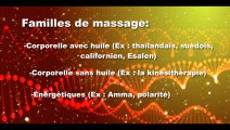 Massothérapie à Québec : Massage suédois (avec huile)