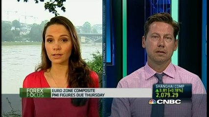 FX Hedge Fund: Euro could drop to $1.33 on Geopolitics | Borisov Capital