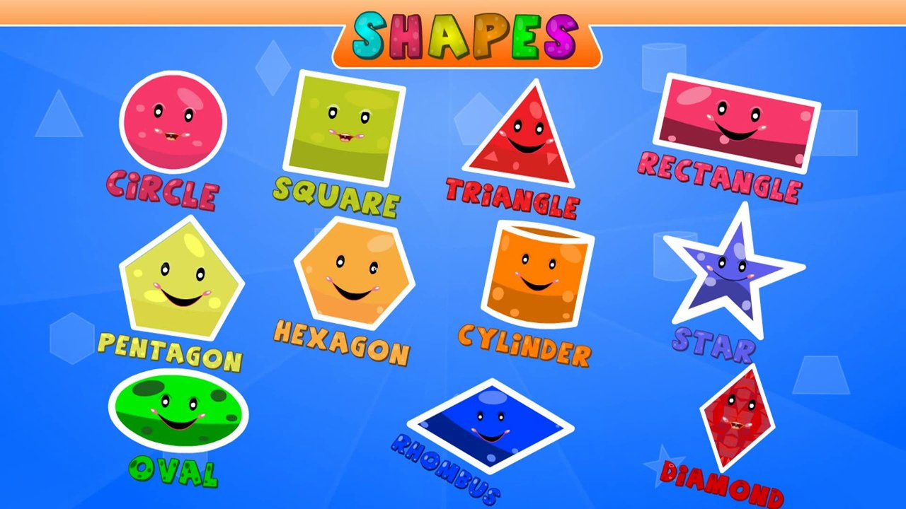 Learn Types Of Shapes Fun & Educational for Babies, Toddler