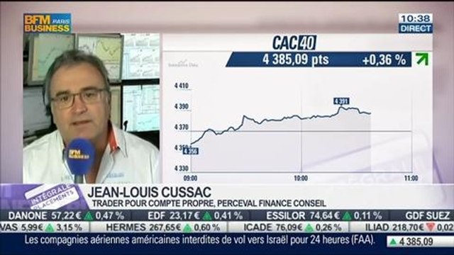 Le Match des Traders: Jean-Louis Cussac VS Andrea Tueni, dans Intégrale Placements – 23/07