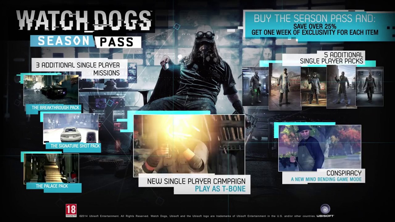 Watch Dogs - I trucchi degli sviluppatori #1