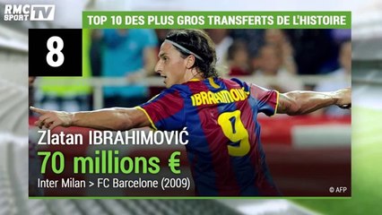 Mercato Show _ Top 10 des plus gros transferts de l'Histoire_(360p)
